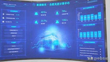 合肥“最強大腦” 為產業發展夯實算力“底座”