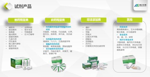 層層把關(guān)，數(shù)據(jù)護(hù)航 美正生物構(gòu)建食品安全快檢全鏈條質(zhì)控體系